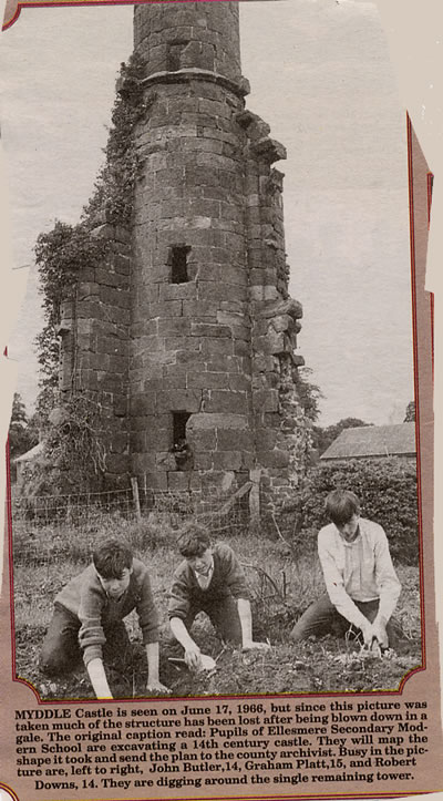 Myddle Castle